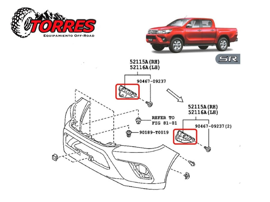 Equipamiento_off_road_4x4